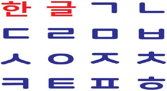 Alfabeto coreano-'Hangeul'